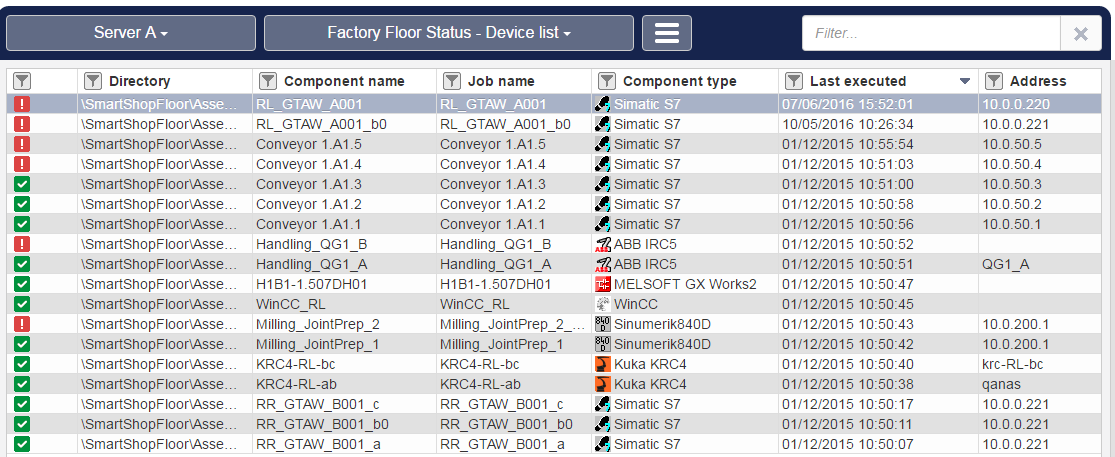 Image: Report Factory Floor Status - Device overview
